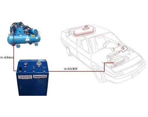 果洛CNG汽车气密性检测